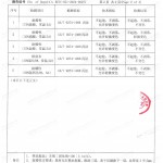 沧县重防腐地坪,沧县超强耐腐蚀涂料-缩略图4